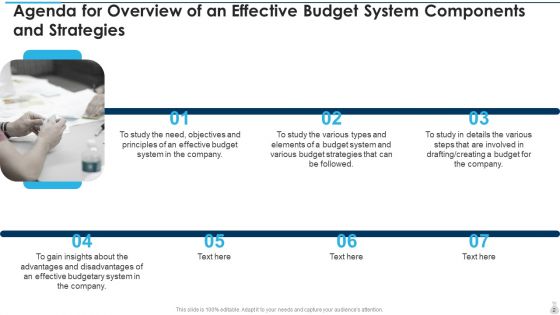 Overview Of An Effective Budget System Components And Strategies Ppt PowerPoint Presentation Complete With Slides