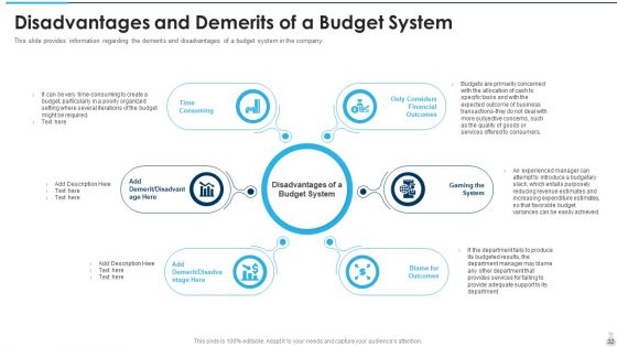 Overview Of An Effective Budget System Components And Strategies Ppt PowerPoint Presentation Complete With Slides