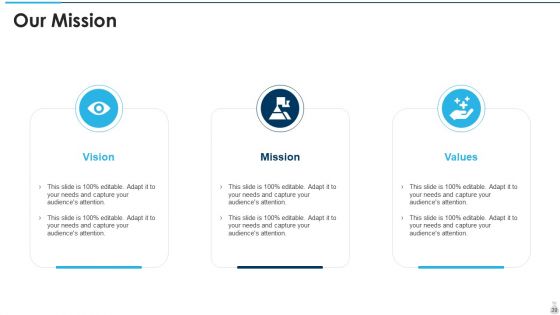 Overview Of An Effective Budget System Components And Strategies Ppt PowerPoint Presentation Complete With Slides