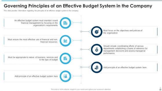 Overview Of An Effective Budget System Components And Strategies Ppt PowerPoint Presentation Complete With Slides