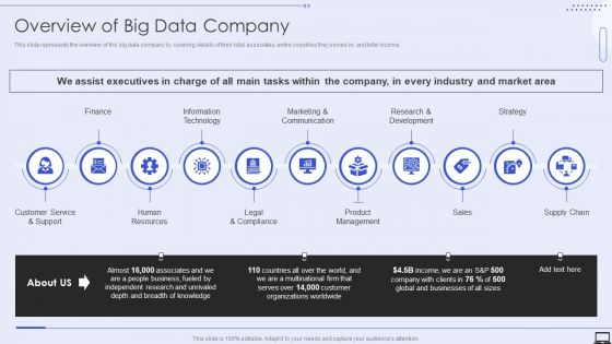 Overview Of Big Data Company Ppt PowerPoint Presentation Diagram Images PDF Overview Of Big Data Company Ppt PowerPoint Presentation Diagram Images PDF