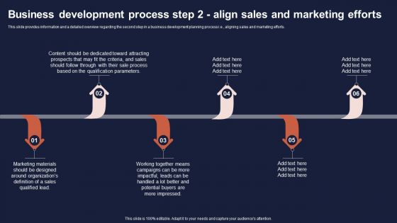 Overview Of Business Growth Plan And Tactics Business Development Process Step 2 Align Sales Icons PDF