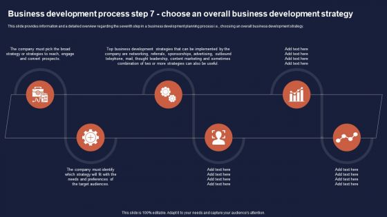Overview Of Business Growth Plan And Tactics Business Development Process Step 7 Choose An Overall Sample PDF