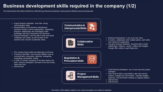 Overview Of Business Growth Plan And Tactics Ppt PowerPoint Presentation Complete Deck With Slides