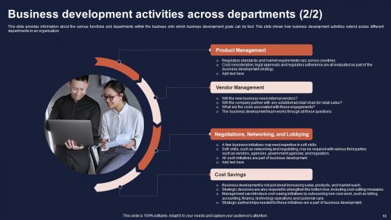 Overview Of Business Growth Plan And Tactics Ppt PowerPoint Presentation Complete Deck With Slides