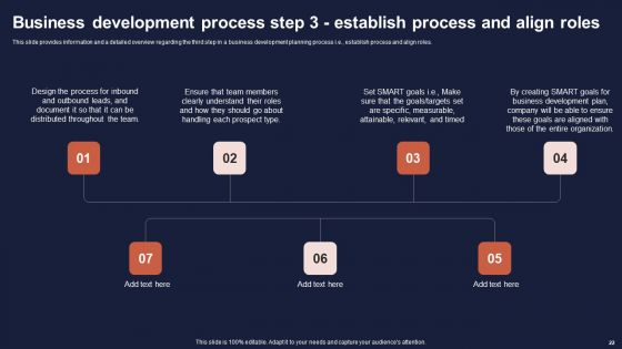 Overview Of Business Growth Plan And Tactics Ppt PowerPoint Presentation Complete Deck With Slides