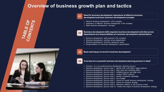 Overview Of Business Growth Plan And Tactics Ppt PowerPoint Presentation Complete Deck With Slides