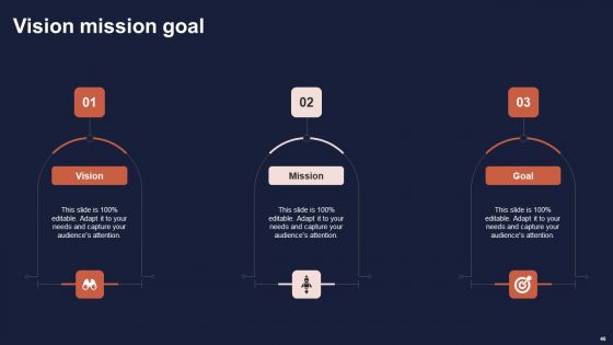 Overview Of Business Growth Plan And Tactics Ppt PowerPoint Presentation Complete Deck With Slides