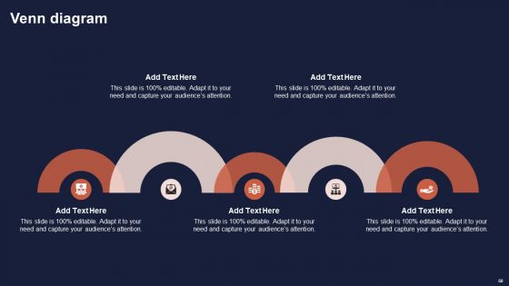 Overview Of Business Growth Plan And Tactics Ppt PowerPoint Presentation Complete Deck With Slides