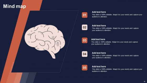 Overview Of Business Growth Plan And Tactics Ppt PowerPoint Presentation Complete Deck With Slides
