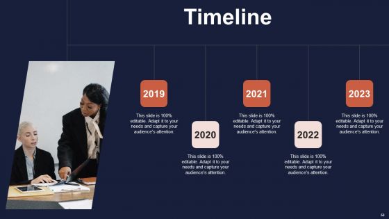 Overview Of Business Growth Plan And Tactics Ppt PowerPoint Presentation Complete Deck With Slides