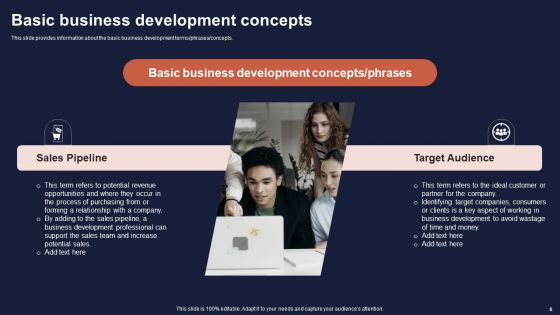 Overview Of Business Growth Plan And Tactics Ppt PowerPoint Presentation Complete Deck With Slides