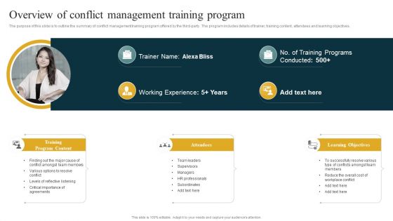 Overview Of Conflict Management Training Program Managing Organizational Conflicts To Boost Demonstration PDF