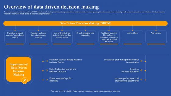 Overview Of Data Driven Decision Making Ppt Model Mockup PDF