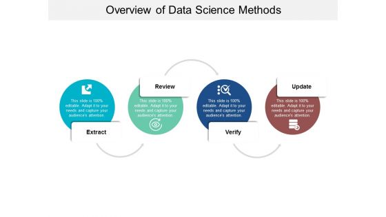 Overview Of Data Science Methods Ppt PowerPoint Presentation Portfolio Display
