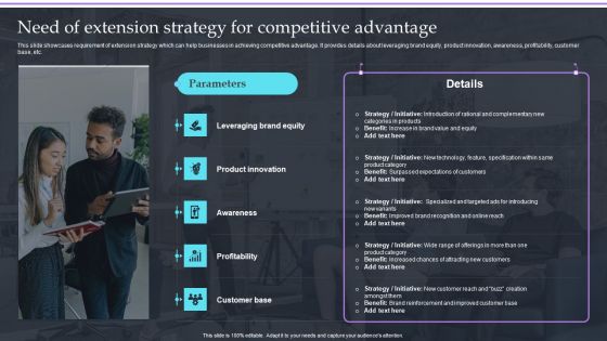 Overview Of Extension Technique Need Of Extension Strategy For Competitive Advantage Formats PDF