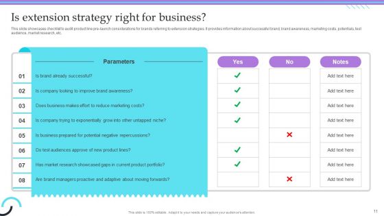 Overview Of Extension Technique Ppt PowerPoint Presentation Complete Deck With Slides