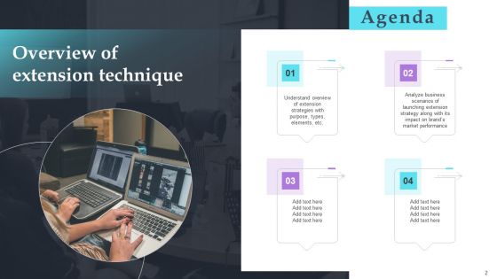 Overview Of Extension Technique Ppt PowerPoint Presentation Complete Deck With Slides