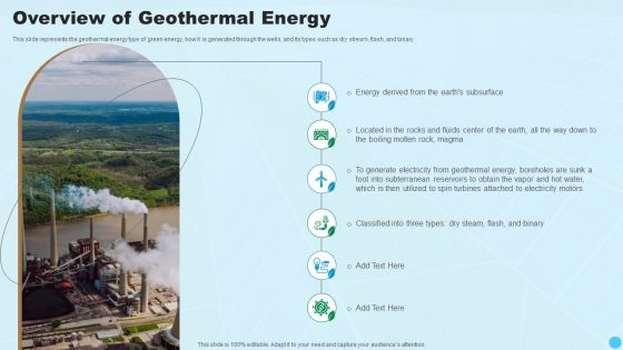 Overview Of Geothermal Energy Clean And Renewable Energy Ppt PowerPoint Presentation Infographics Designs Download PDF