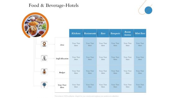 Overview Of Hospitality Industry Food And Beverage Hotels Structure PDF