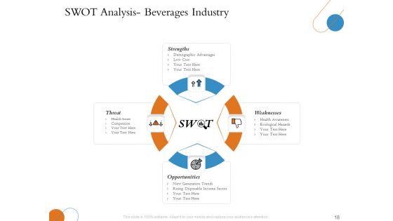 Overview Of Hospitality Industry Ppt PowerPoint Presentation Complete Deck With Slides