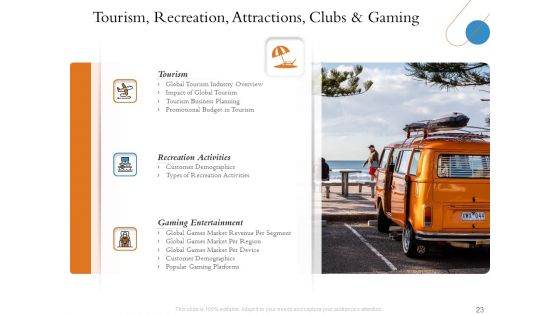 Overview Of Hospitality Industry Ppt PowerPoint Presentation Complete Deck With Slides