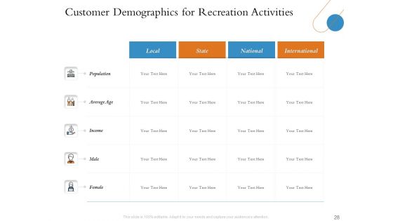 Overview Of Hospitality Industry Ppt PowerPoint Presentation Complete Deck With Slides