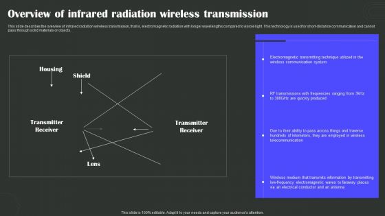 Overview Of Infrared Radiation Wireless Transmission Wireless Technology Transformation Slides PDF