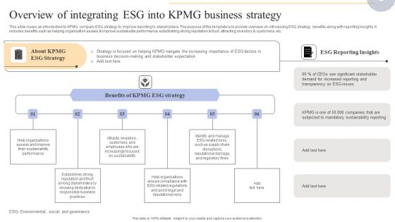 Overview Of Integrating Esg Into KPMG Business Strategy Background PDF
