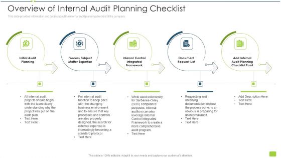 Overview Of Internal Audit Planning Checklist Ppt Topics PDF Overview Of Internal Audit Planning Checklist Ppt Topics PDF