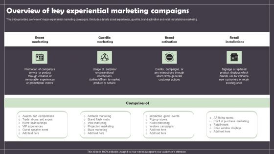 Overview Of Key Experiential Marketing Campaigns Graphics PDF Overview Of Key Experiential Marketing Campaigns Graphics PDF