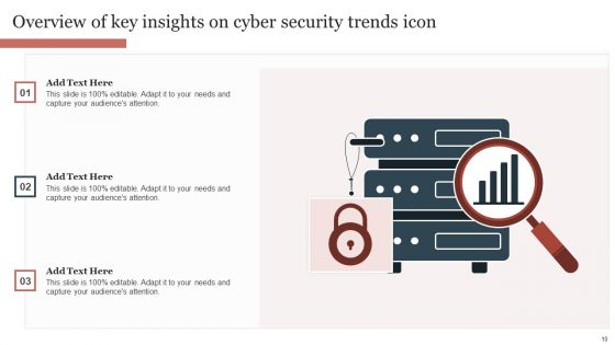 Overview Of Key Insights Ppt PowerPoint Presentation Complete Deck With Slides