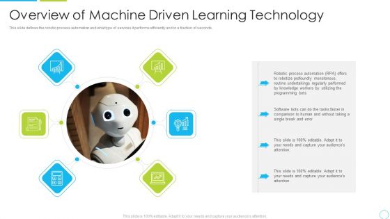 Overview Of Machine Driven Learning Technology Ppt Styles Themes PDF
