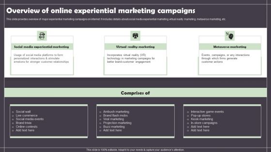 Overview Of Online Experiential Marketing Campaigns Rules PDF