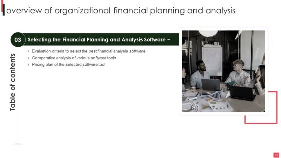 Overview Of Organizational Financial Planning And Analysis Ppt PowerPoint Presentation Complete Deck With Slides