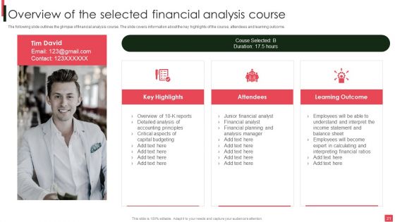 Overview Of Organizational Financial Planning And Analysis Ppt PowerPoint Presentation Complete Deck With Slides