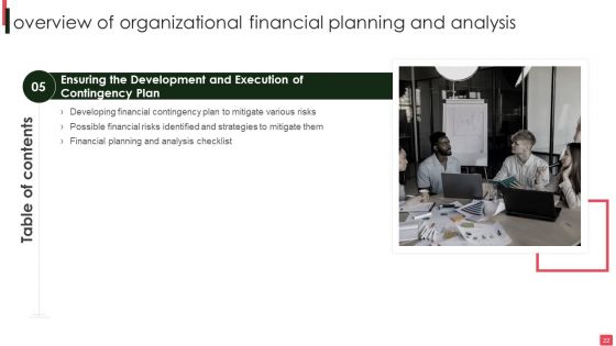 Overview Of Organizational Financial Planning And Analysis Ppt PowerPoint Presentation Complete Deck With Slides
