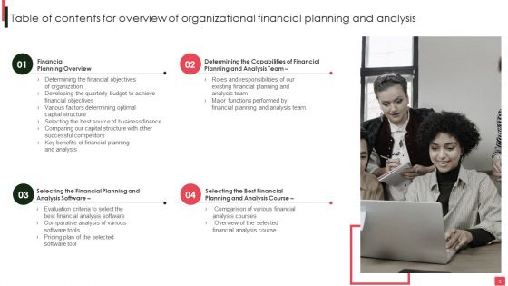 Overview Of Organizational Financial Planning And Analysis Ppt PowerPoint Presentation Complete Deck With Slides