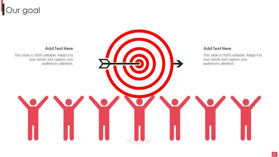 Overview Of Organizational Financial Planning And Analysis Ppt PowerPoint Presentation Complete Deck With Slides