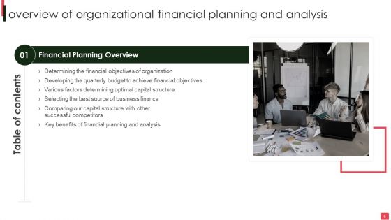 Overview Of Organizational Financial Planning And Analysis Ppt PowerPoint Presentation Complete Deck With Slides