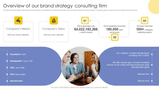Overview Of Our Brand Strategy Consulting Firm Ppt Infographics Graphics Template PDF