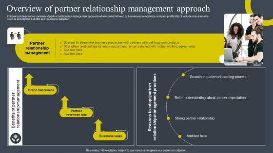 Overview Of Partner Relationship Management Approach Formats PDF