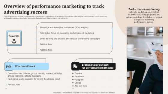 Overview Of Performance Marketing To Track Advertising Success Ppt PowerPoint Presentation File Professional PDF Overview Of Performance Marketing To Track Advertising Success Ppt PowerPoint Presentation File Professional PDF