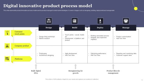 Overview Of Product Planning And Innovation Ppt PowerPoint Presentation Complete Deck With Slides