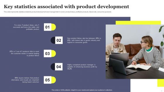 Overview Of Product Planning And Innovation Ppt PowerPoint Presentation Complete Deck With Slides