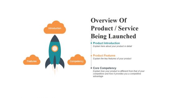 Overview Of Product Service Being Launched Ppt PowerPoint Presentation Professional Gridlines