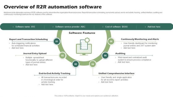 Overview Of R2R Automation Software Ppt PowerPoint Presentation Show Example Introduction PDF Overview Of R2R Automation Software Ppt PowerPoint Presentation Show Example Introduction PDF