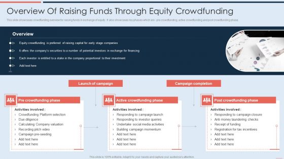 Overview Of Raising Funds Through Equity Crowdfunding Themes PDF Overview Of Raising Funds Through Equity Crowdfunding Themes PDF