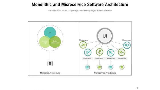 Overview Of Software Architecture Diagram Management Ppt PowerPoint Presentation Complete Deck