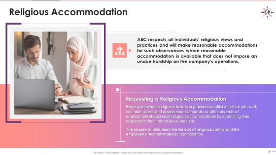Overview Of Workplace Religious And Disabilities Accommodation Training Ppt